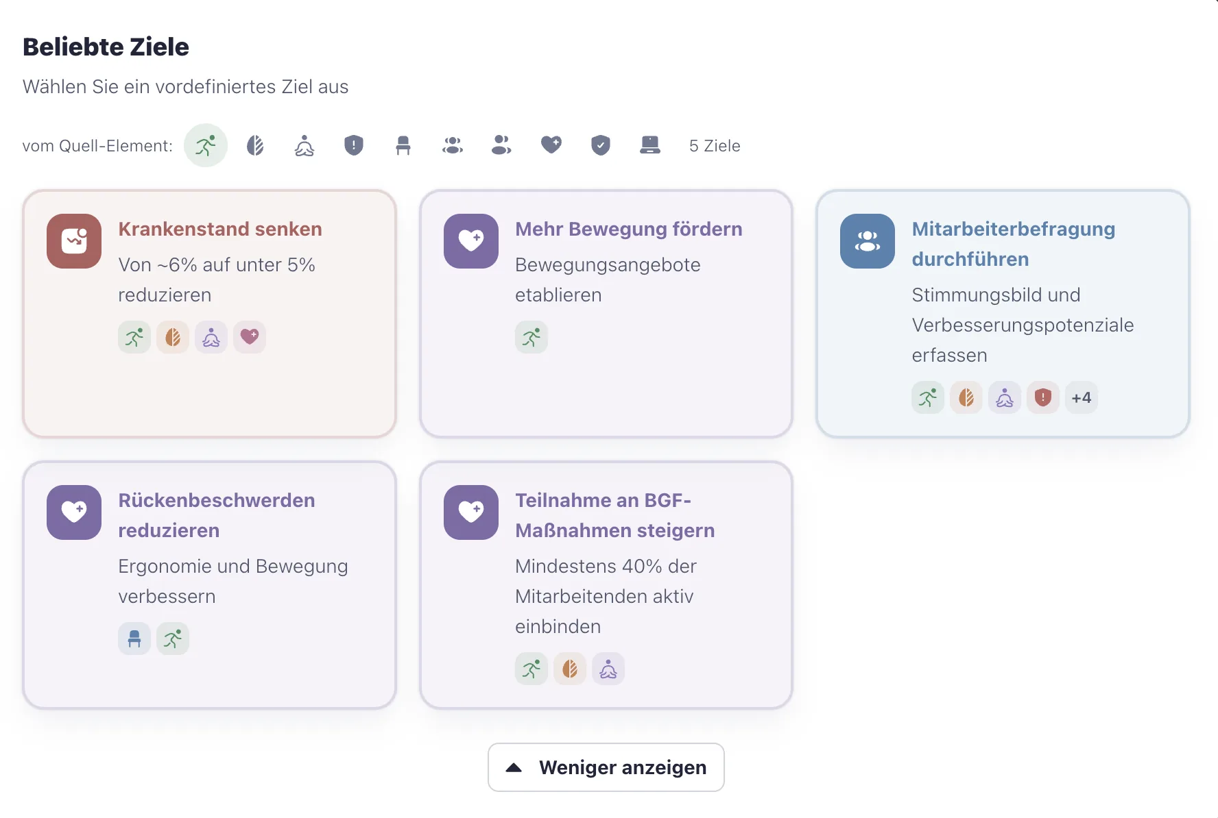 Planungs-Wizard Schritt 4 – Ziel definieren